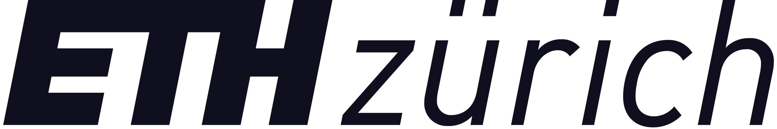 Gastdozentur ETH Z&uuml;rich