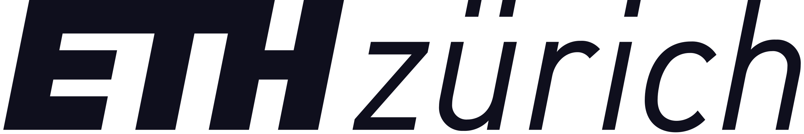 Gastdozentur ETH Zürich